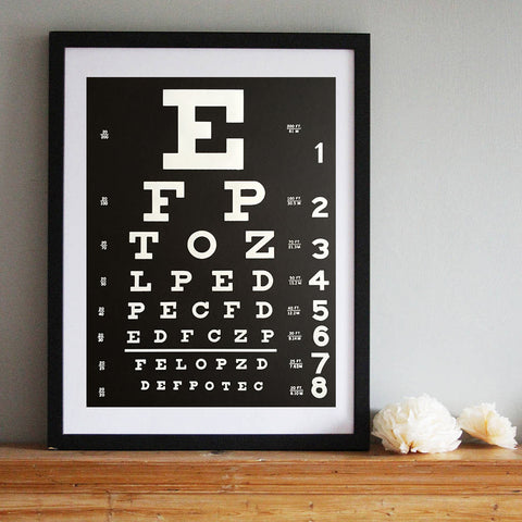 Eye Chart Art Print Poster